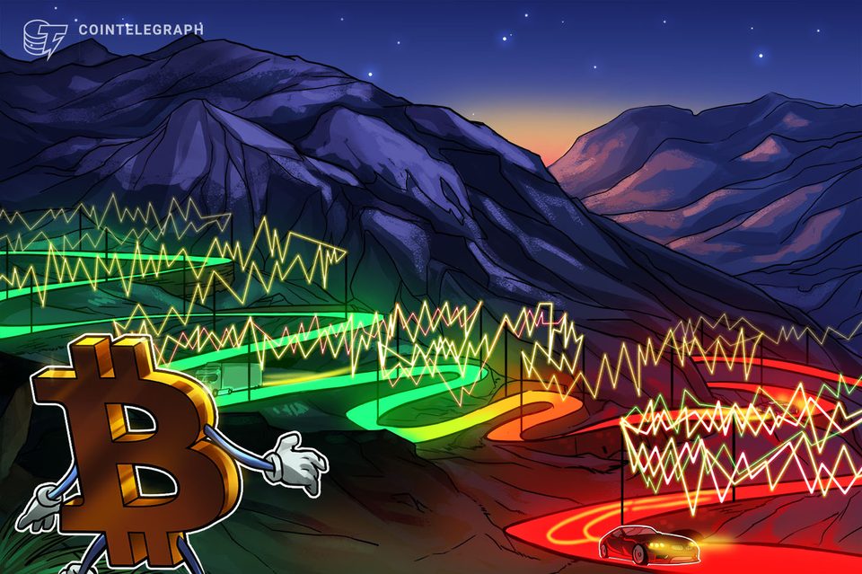 Bitcoin price spike to $64.5K was ‘low-volume liquidity trap': Analysis