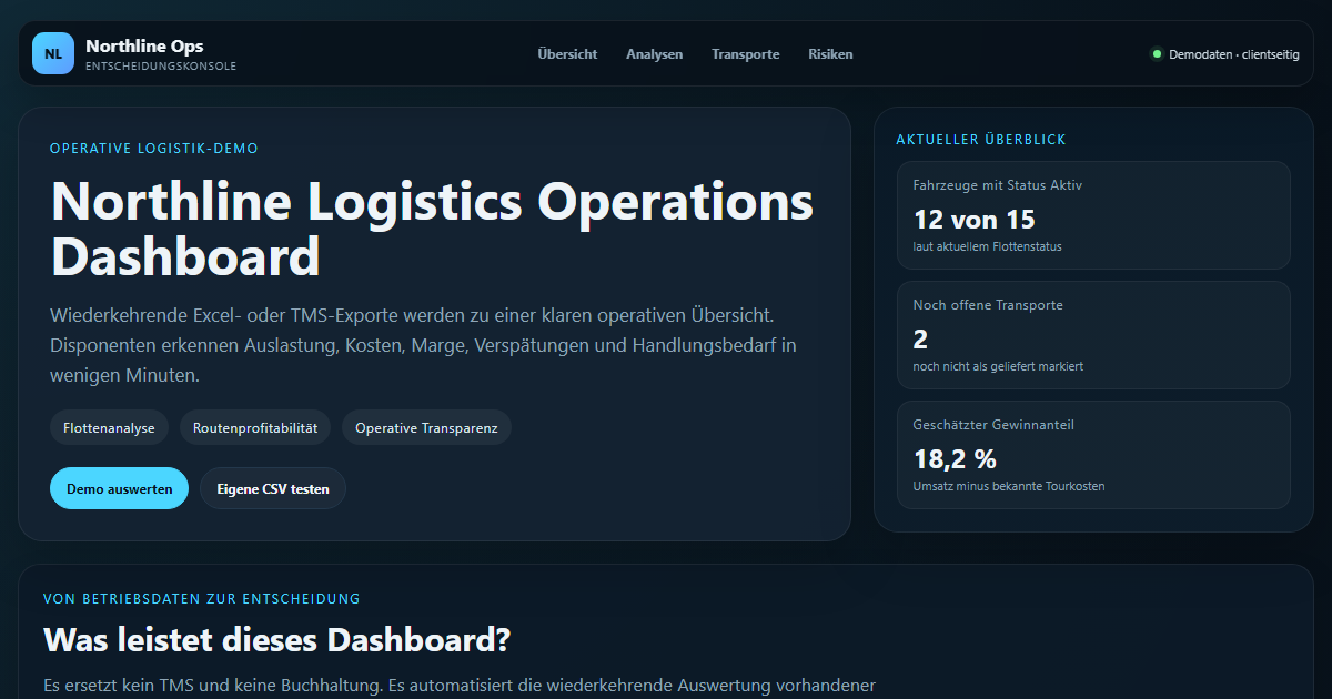 Logistics Operations Dashboard